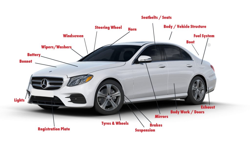 S&P Garages